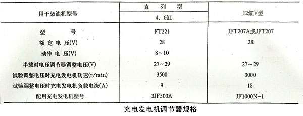 充電發電機