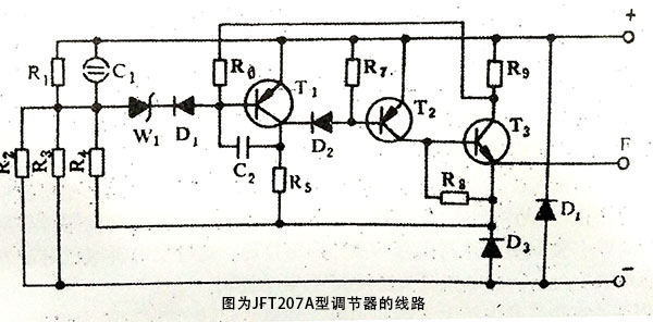 JFT207A型調節器