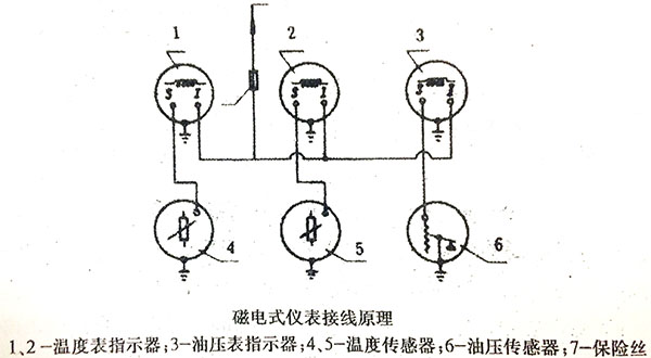 磁電式儀表接線原理