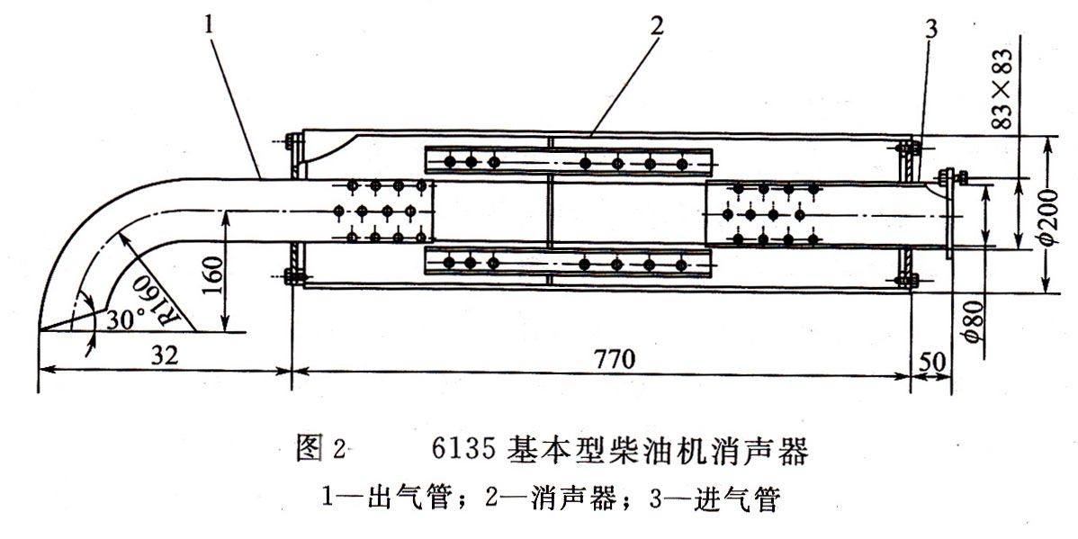 柴油發(fā)電機(jī)消聲器