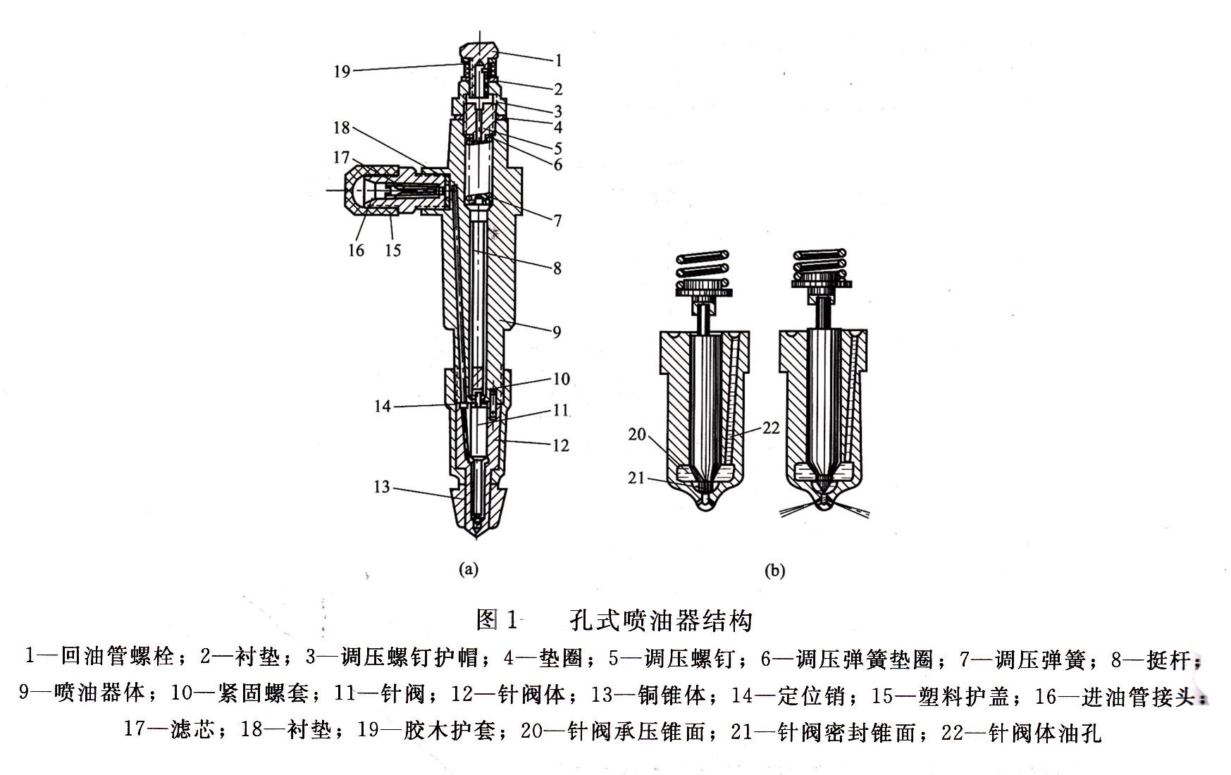 柴油發電機組噴油器