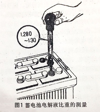 發電機組蓄電池