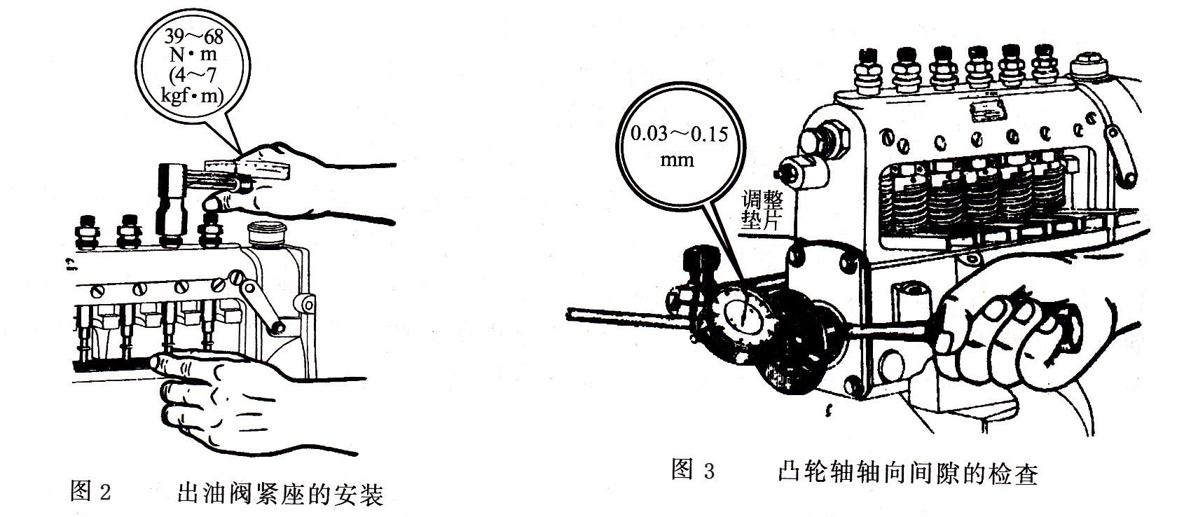 柴油發(fā)電機(jī)組噴油泵