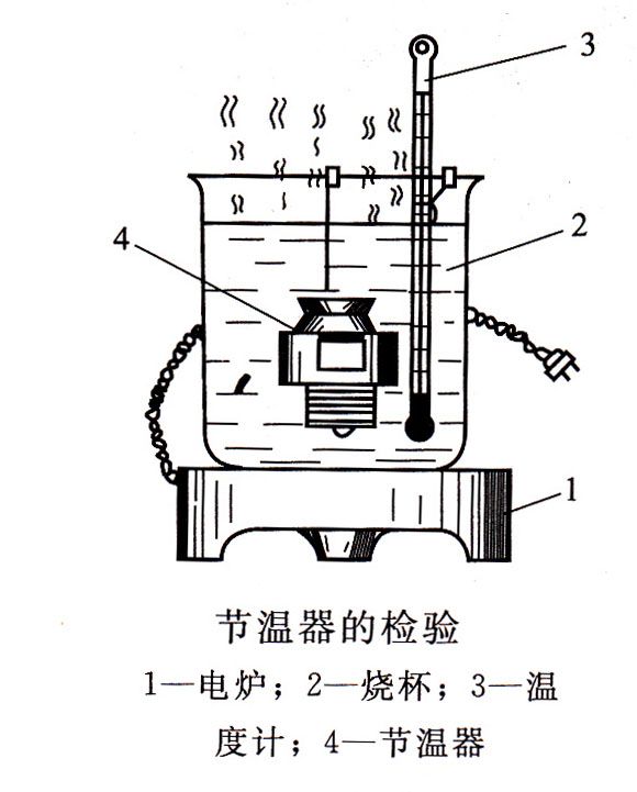 發電機組節溫器