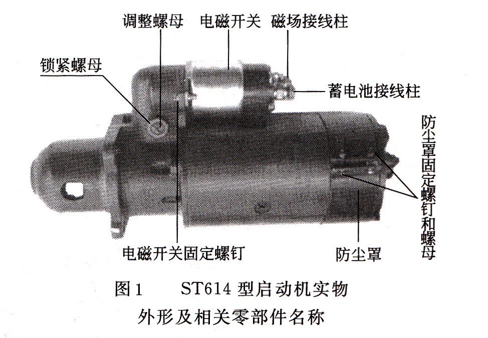 全自動發電機