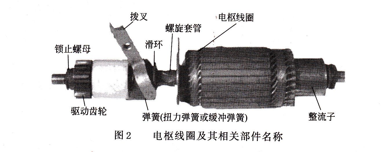 全自動發電機組