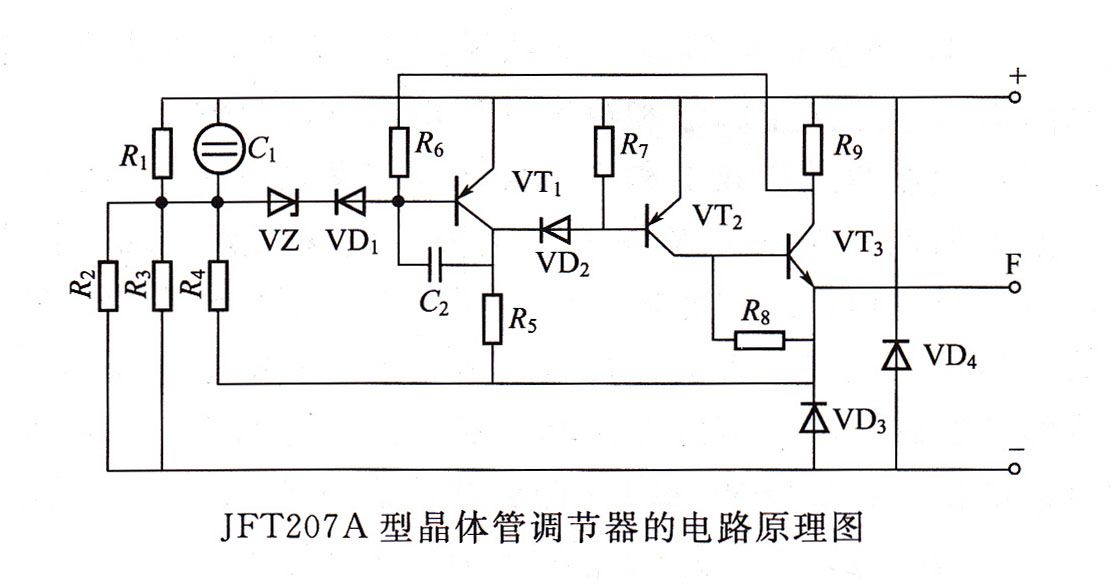 全自動發(fā)電機(jī)組硅整流器