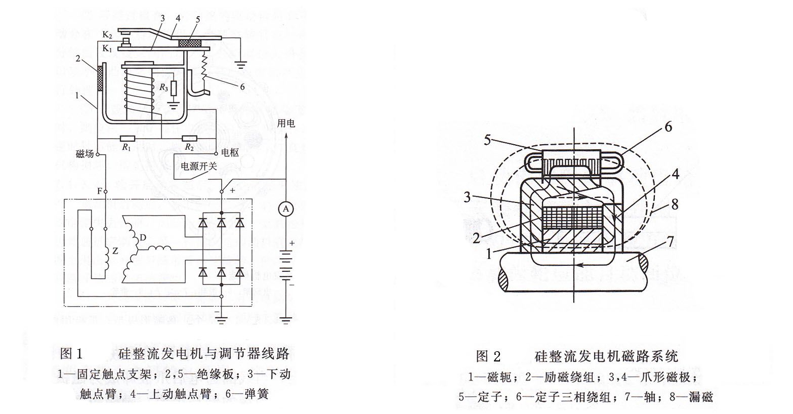 硅整流發電機系統