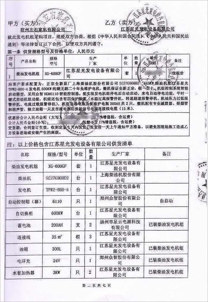 宿州左右家私公司采購發(fā)電機(jī)