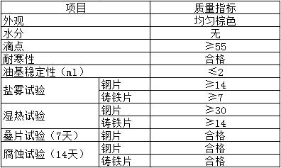 發電機短期停運保養