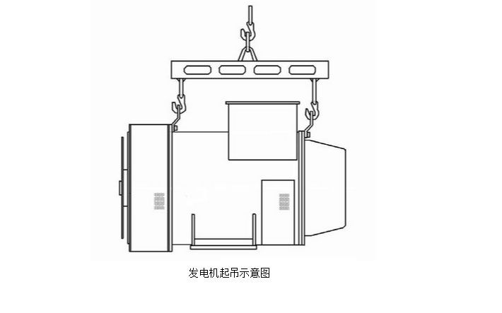 英格發電機