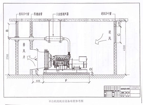 發電機機房設備布置圖