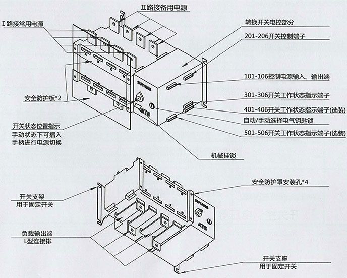 柴油發(fā)電機組的雙電源開關(guān)結(jié)構(gòu)