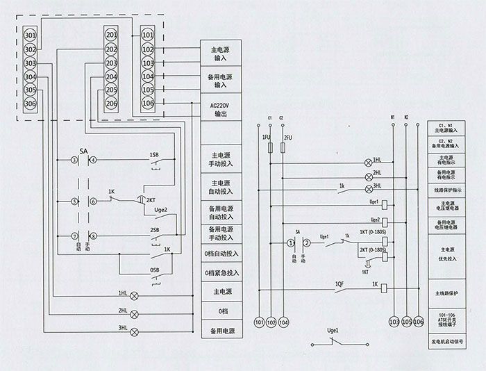 發電機的接線方式