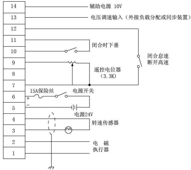 轉速控制器接線圖