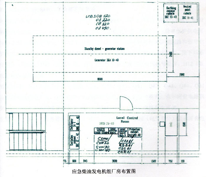 柴油發電機電氣柜