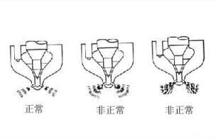 噴油器