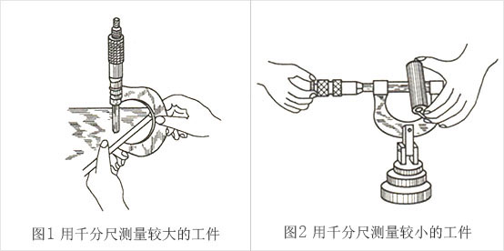 發(fā)電機(jī)千分尺