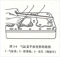 柴油發電機組氣缸蓋平面變形的檢驗