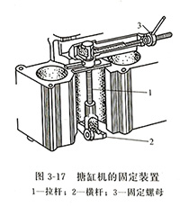 柴油發電機搪缸機的固定裝置