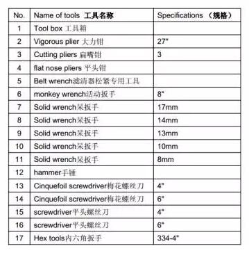 柴油發電機安裝工具