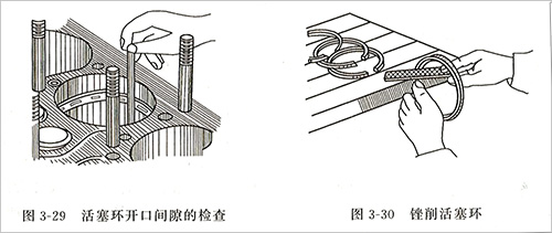 柴油發(fā)電機(jī)活塞環(huán)間隙