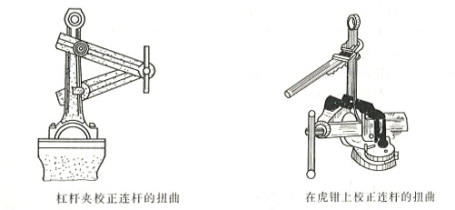 柴油發電機連桿扭曲度檢驗與校正方法