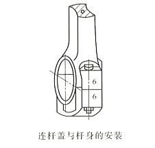 柴油發電機組活塞連桿組偏缸檢查方法