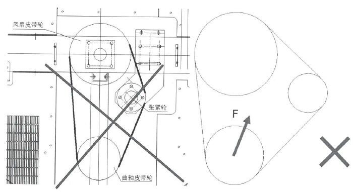 YC16VC系列玉柴柴油發電機組水箱配套注意事項