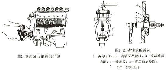 噴油泵凸輪軸拆卸