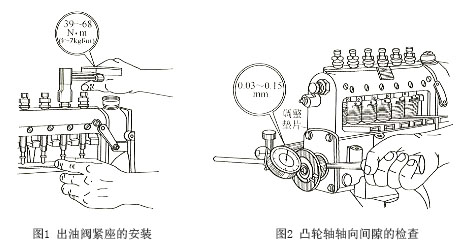 出油閥和凸輪軸軸向間隙的檢查