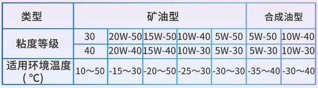 柴油發電機組廠家