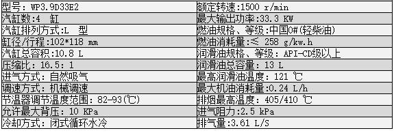 30kw濰柴柴油發電機組