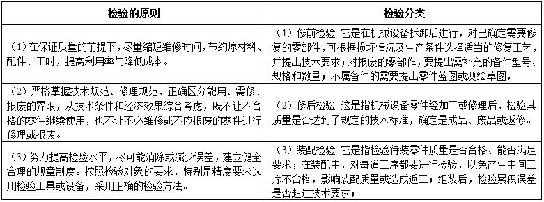 柴油發電機組