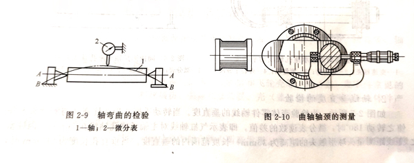 柴油發電機組