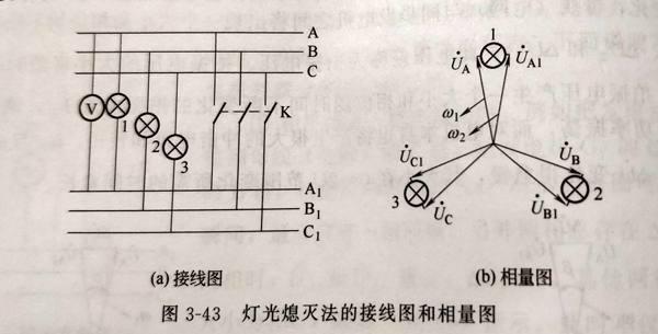 柴油發(fā)電機(jī)組