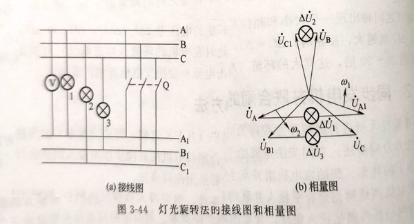 柴油發(fā)電機(jī)組