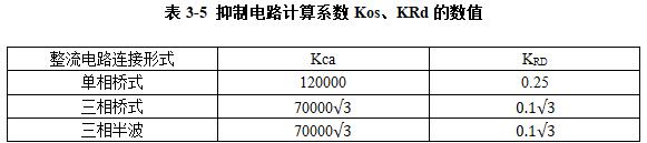 柴油發電機組