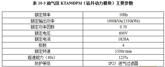 柴油發電機組