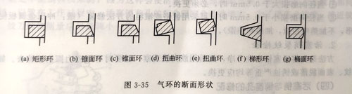 柴油發(fā)電機組