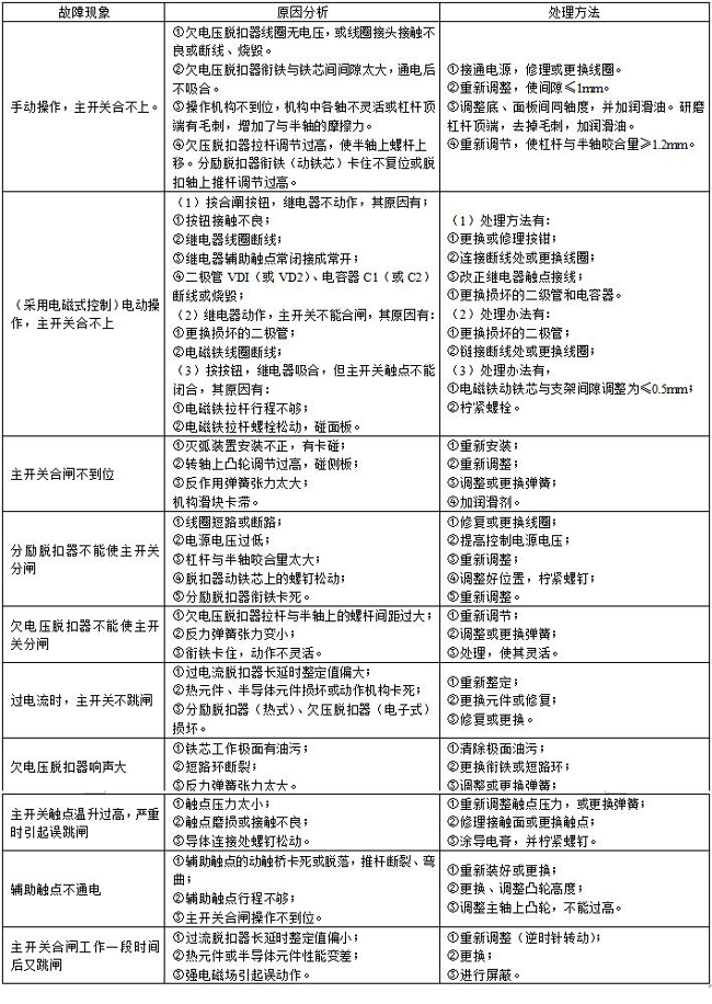 柴油發電機組