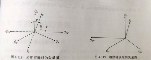 柴油發電機組