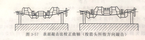 柴油發電機組