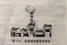 柴油發(fā)電機(jī)